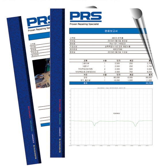 prs004